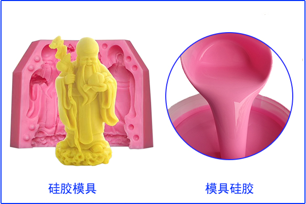 翻模硅膠是何物？